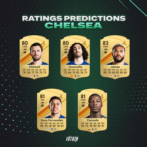 chelsea sofifa 24|Chelsea FIFA 24 Ratings & Team Stats .